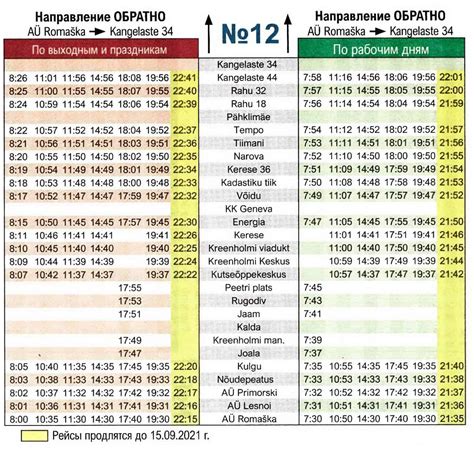 львов кропивницкий|Расписание поездов: Львов